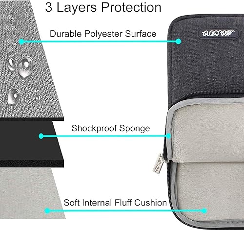 Vista 3 de MOSISO - Funda vertical con bolsillo para laptop portátil, hecha de poliéster