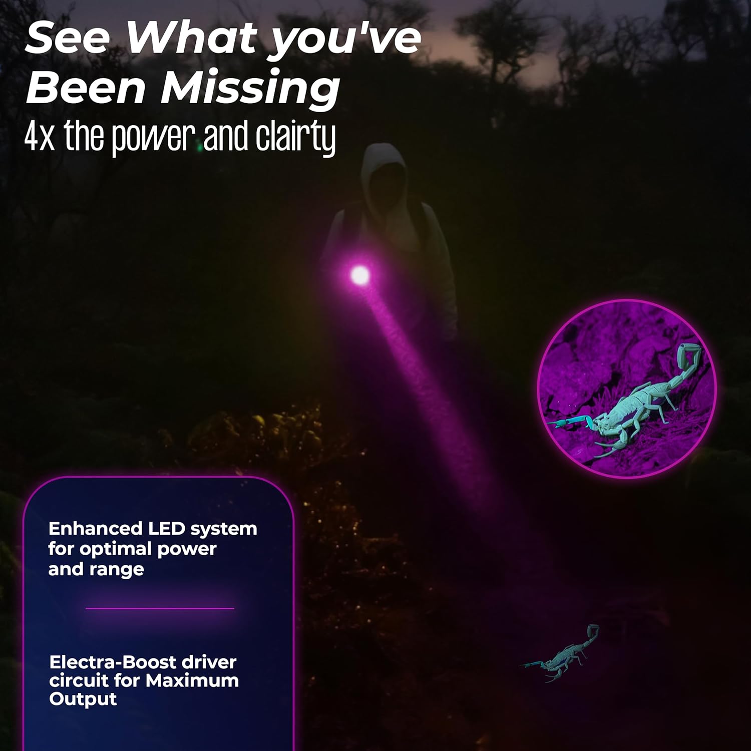Convoy L21B-X4 365nm UV Flashlight with ZWB2 Filter by Lumencraft - Long Range, Ideal for Hunting Fluorescent Minerals - Enhanced LED Chip & Heatsink - Handheald Blacklight Flashlight