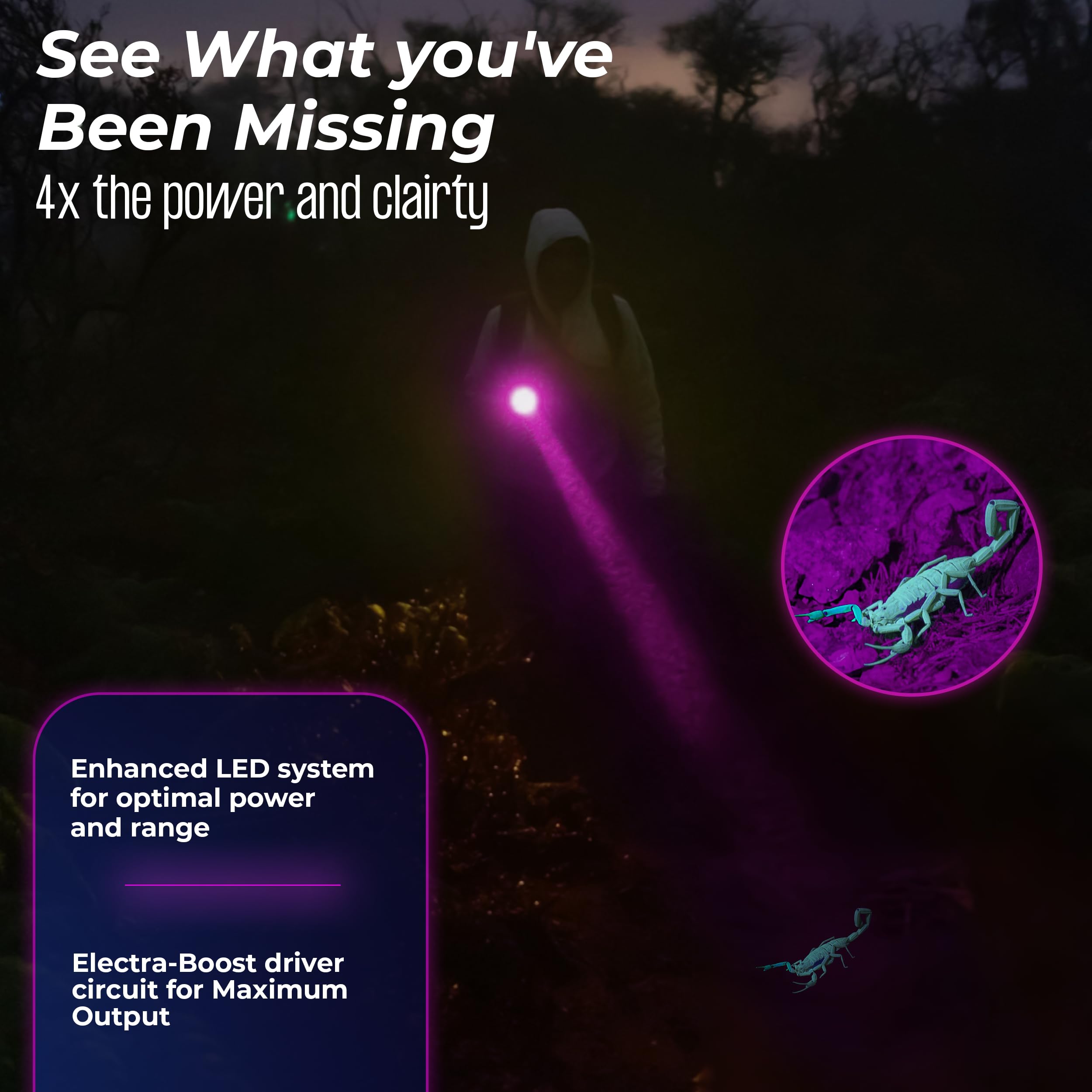 Lumencraft - Linterna UV Convoy L21B-X4 de 365 nm con filtro ZWB2 de largo alcance, ideal para caza de minerales fluorescentes, chip LED mejorado y disipador de calor, linterna de luz negra manual