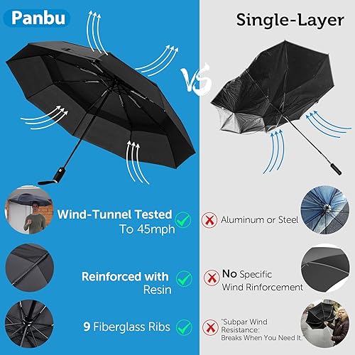 Miniatura 3 de Paraguas de viaje portátil resistente al viento, compacto y plegable, resistente, cierre automático, plegable, resistente a la lluvia y al viento,