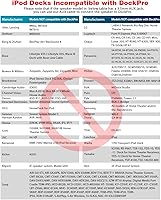 Vista 5 de Fanxoo DockPro Adaptador Bluetooth 5.3 de 30 pines para Bose Sounddock Adaptador de 30 pines a Lightning Bluetooth Compatible para estación