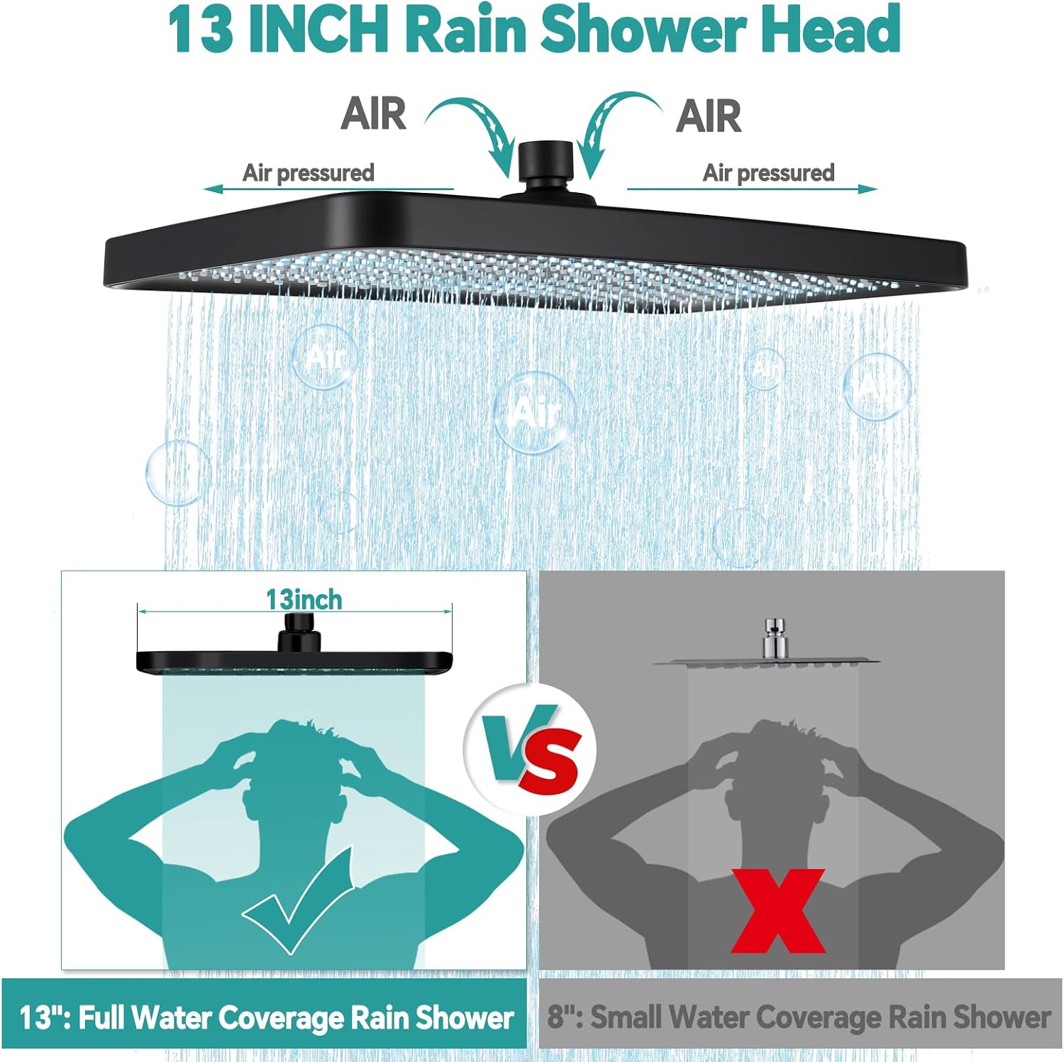 Rainfall Shower Head with Handheld Spray Combo, Waterfall Showerhead Button Switch by Handheld, 3-Modes Handheld Spray, Adjustable Extension Arm