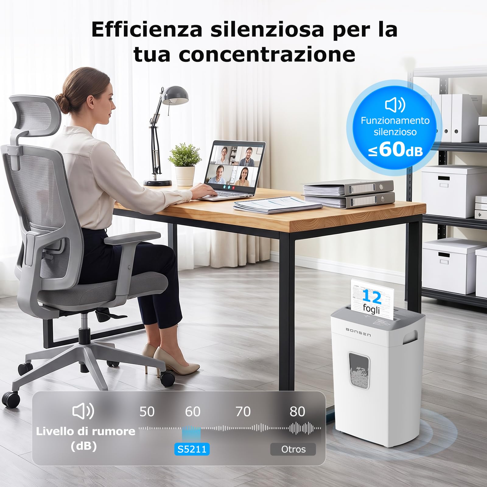 BONSEN Distruggidocumenti Microframmento 12 Fogli, Silenzioso 60dB, S5211-W | Cestino 21L, Livello di Sicurezza P-4, Tritadocumenti per Casa e Ufficio, Distrugge Carte di Credito, Punti & Graffette