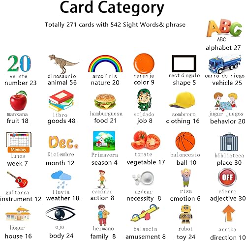 Miniatura 3 de Kidzdo - Tarjetas didácticas bilingües en español e inglés con 520 palabras de aprendizaje, juguetes educativos tempranos para niños pequeños