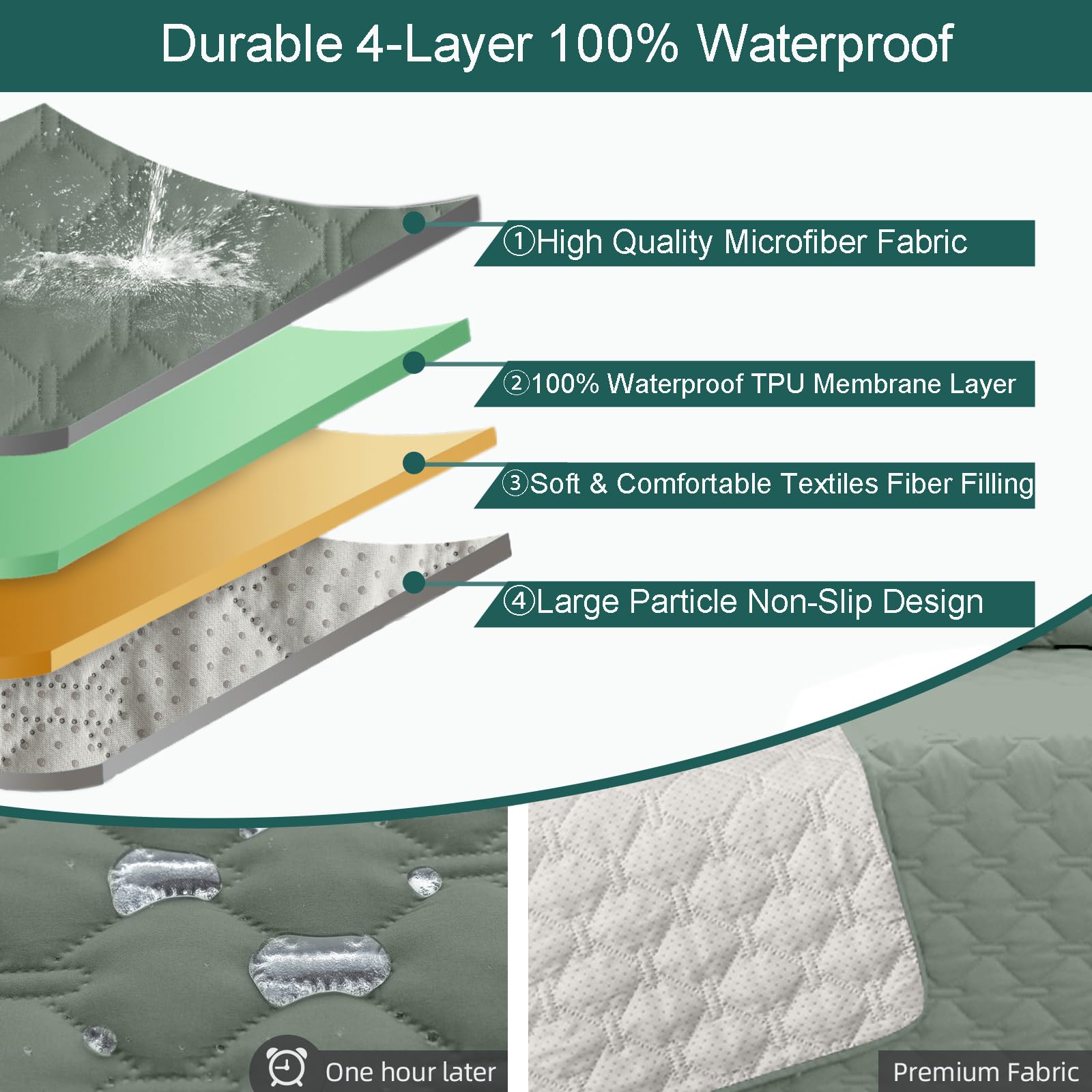 UNBBRRL Manta Impermeable Funda Reversible para Cama De Perro Antideslizante Y Lavable Manta para Sofá Funda Protectora De Muebles para Mascotas Niños (Llight Green,75x180cm)
