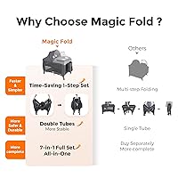 Vista 5 de Pamo Babe Magic Fold™ 4 en 1 Pack and Play, moisés, cuna portátil, cambiador de pañales, juego de configuración rápida en 1 paso con colchón