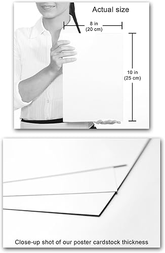 Miniatura 9 de Carteles de decoración de pared de 8 x 10 pulgadas de cupcakes y dulces. Juego de 4 carteles sin marco. Fabricado en Estados Unidos.