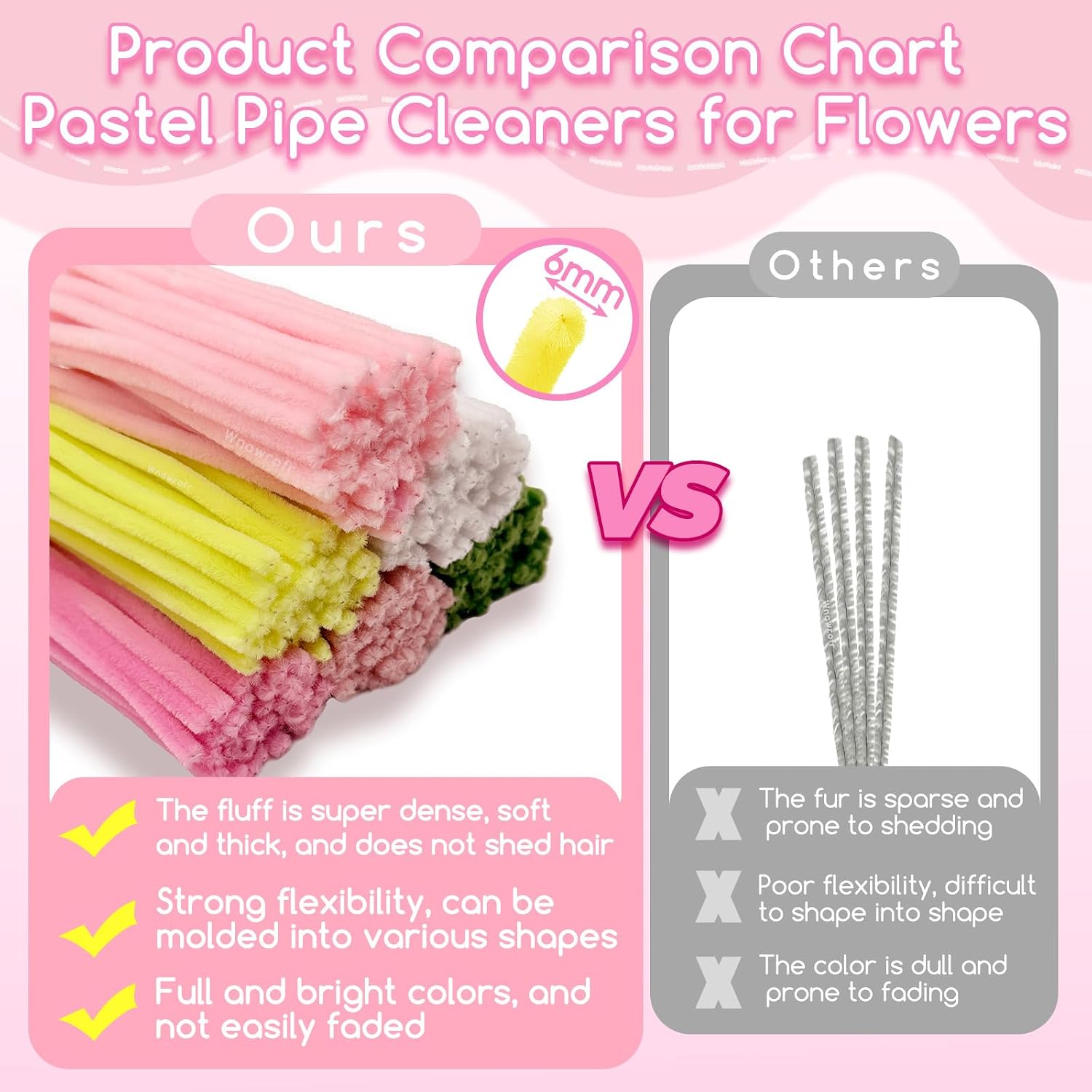601PCS Complete Pink Pipe Cleaners Flower Kit–Pastel Pipe Cleaners for Flowers, DIY Craft Supplies for Projects, 6 Colors, with Floral Wires, Tape, Glue Sticks, Ribbon, Stamen, Manual & Video Tutorial