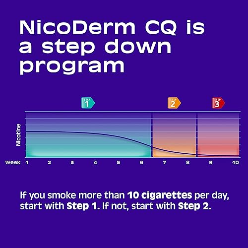 Miniatura 5 de Parche transparente para la fase 1 de Nicoderm CQ. 0.0007 oz., 143020, 1, 1