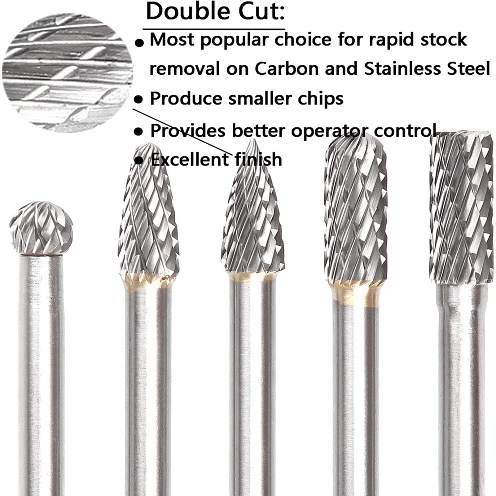 4-teiliges Rotationsfeilen-Set aus Wolframstahl, leistungsstarke Hartmetall-Frässtifte für Metallbearbeitung und Heimwerkerarbeiten, langlebiges Schleifwerkzeug mit 6 mm Sc
