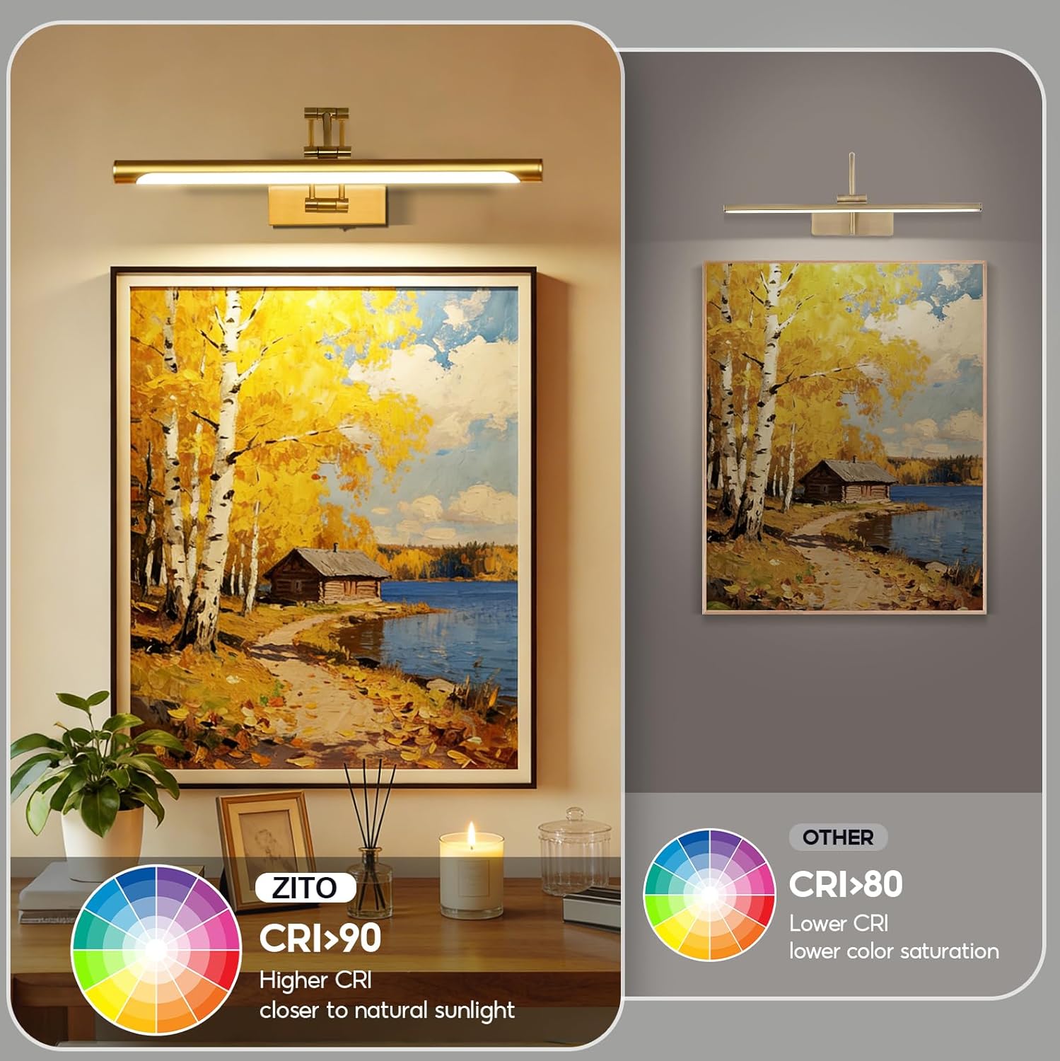 ZitoStory Picture Lights for Wall Battery Operated, (Gold, 24in) Rechargeable Art Light for Painting,Modern wall Lights for Pictures,Dimmable Gallery Artwork Lights for Pictures On Wall