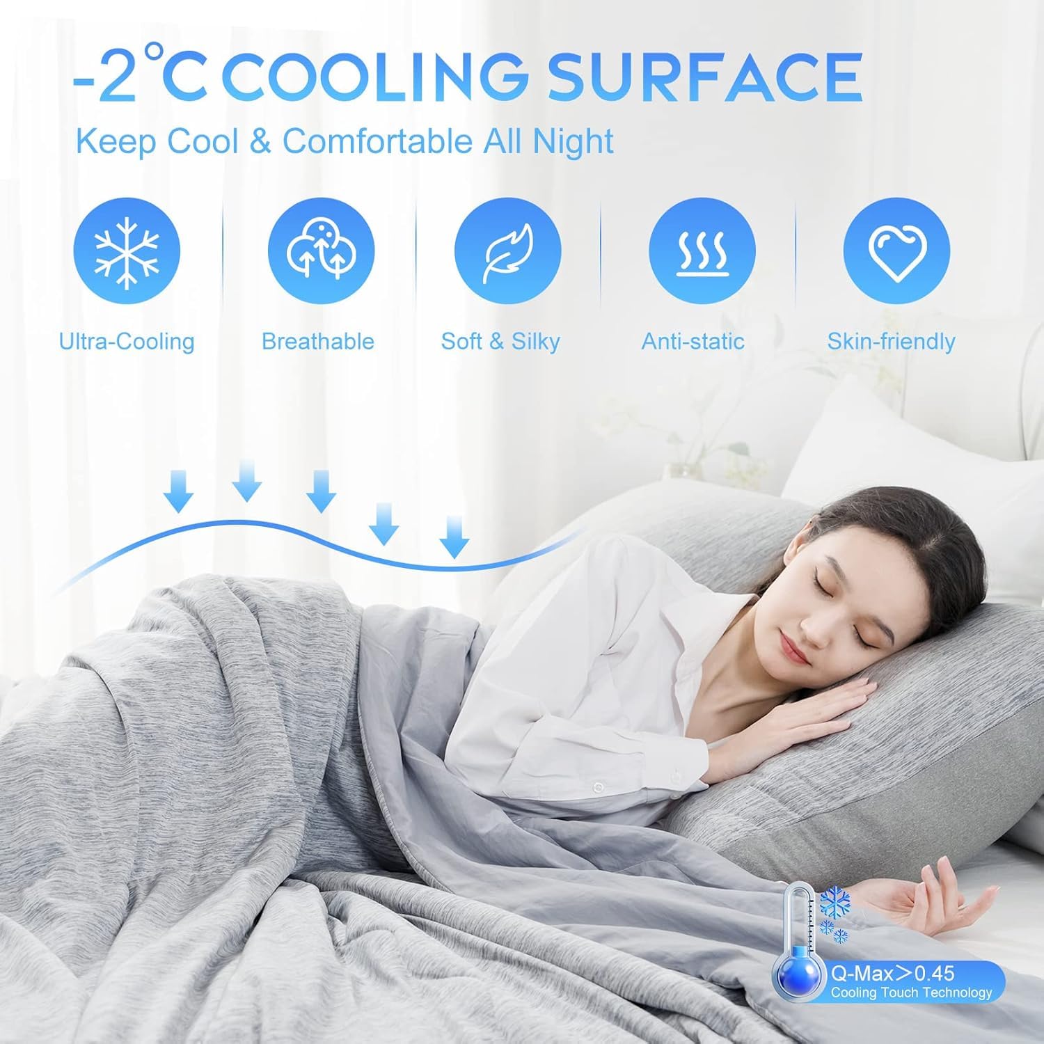Manta Refrescante, Colcha Refrigerante de Verano Q-MAX >0,45 para Sudores Nocturnos | Manta Ligera, Suave y Ultra Transpirable para un Descanso Fresco, Gris, 228x228 CM