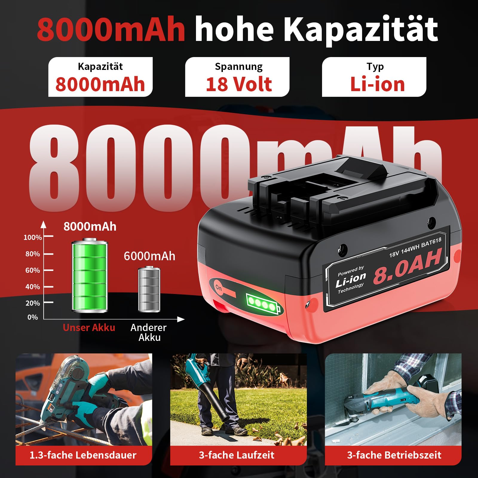 6X 18V 8000mAh Ersatzakku für Bosch 18V akku BAT618 GBA