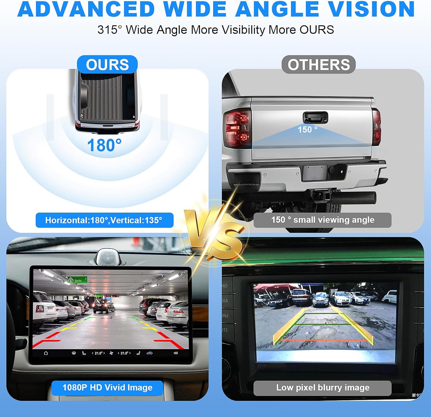 Rear Tailgate Handle Backup Camera Compatible with with 2005-2014 Ford F150, 2008-2016 F250 F350 F450 F550 Super Duty, 2007-2010 Explorer, 170° Viewing Angle, Replace# 8L3Z9943400AC