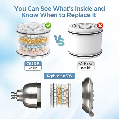 Miniatura 4 de Cabezal de ducha filtrado de níquel cepillado, cabezal de ducha de alta presión con filtro para suavizador de agua dura, 7 ajustes de regadera de