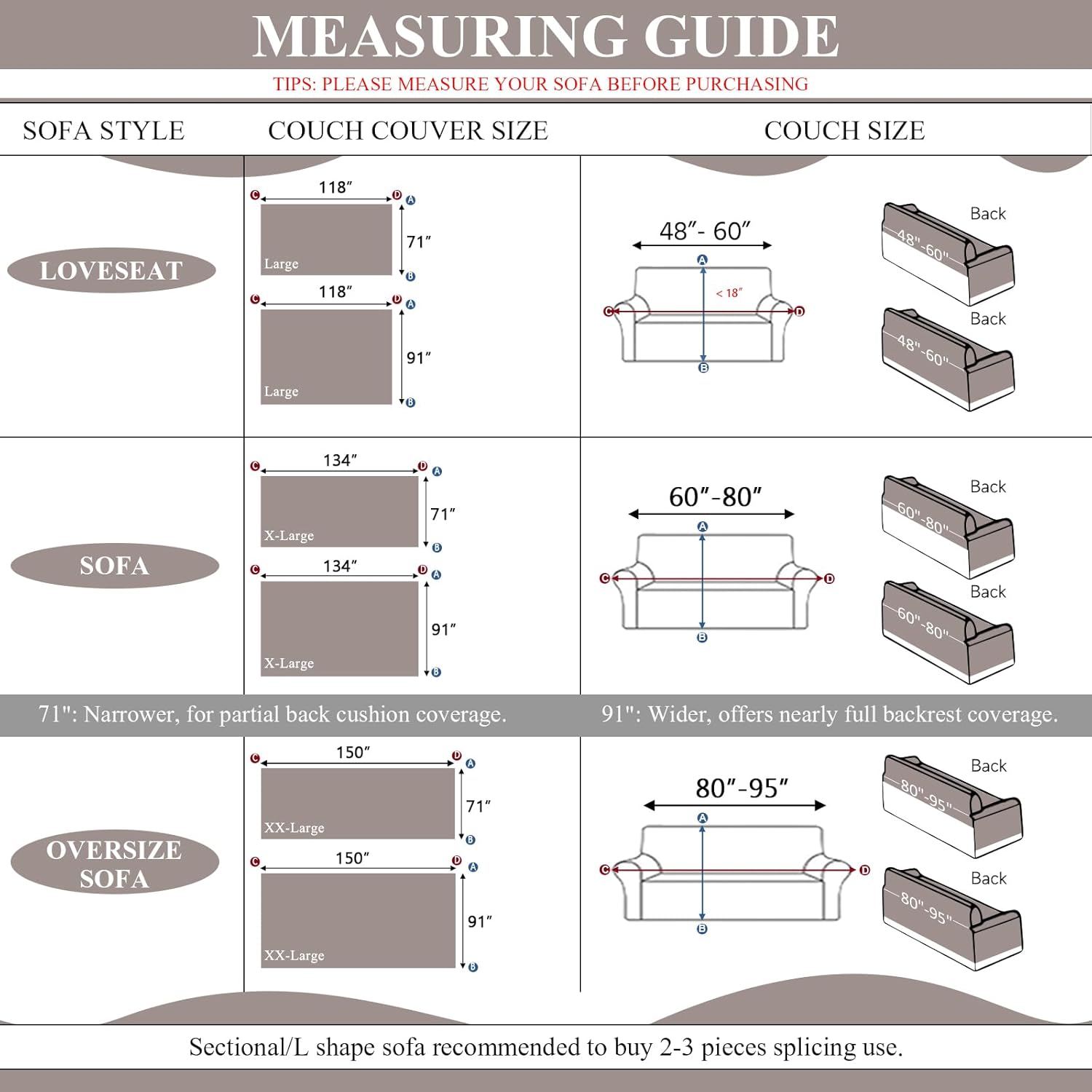 STACYPIK Durable Mustard Yellow Pets Sofa Covers, L Shaped Couch Cover for Dogs, Washable Furniture Protector for 3 Cushion Couch, Loveseat Sofa Covers for Living Room Jacquard Throw Blanket-71X150IN