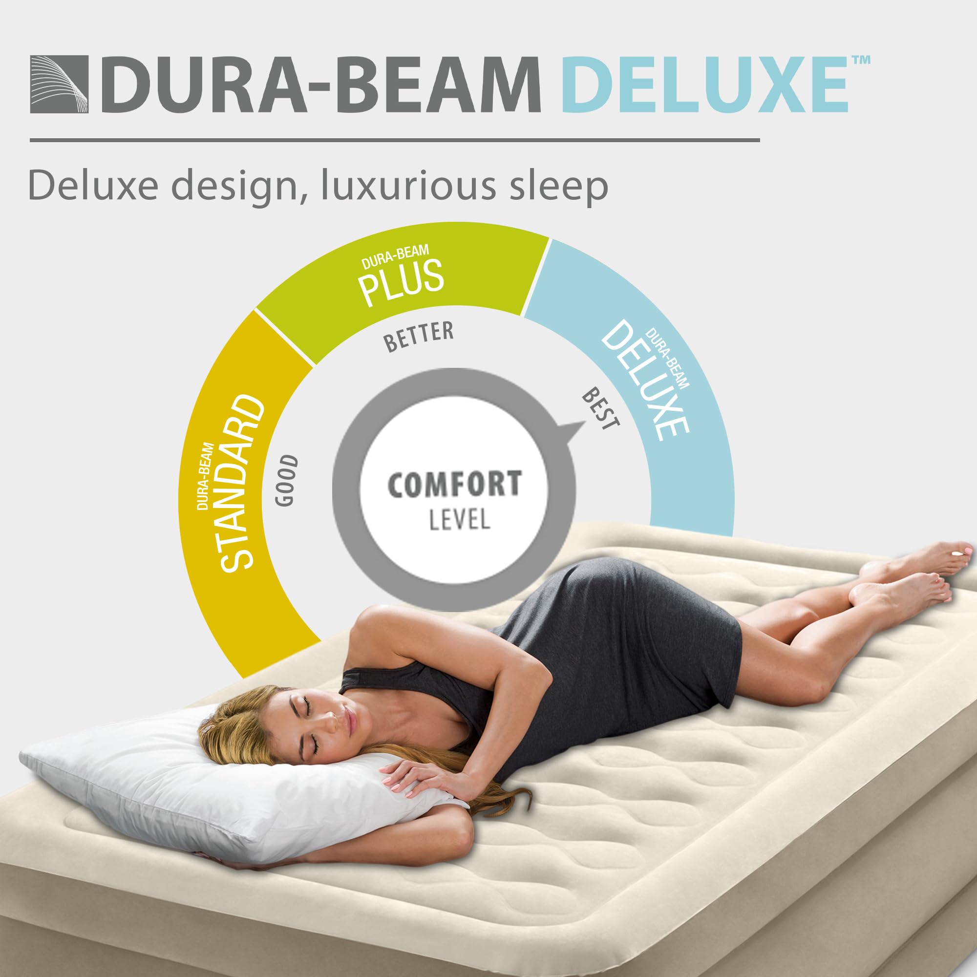 Amazon.com: Intex Dura-Beam Deluxe Ultra Plush Air Mattress
