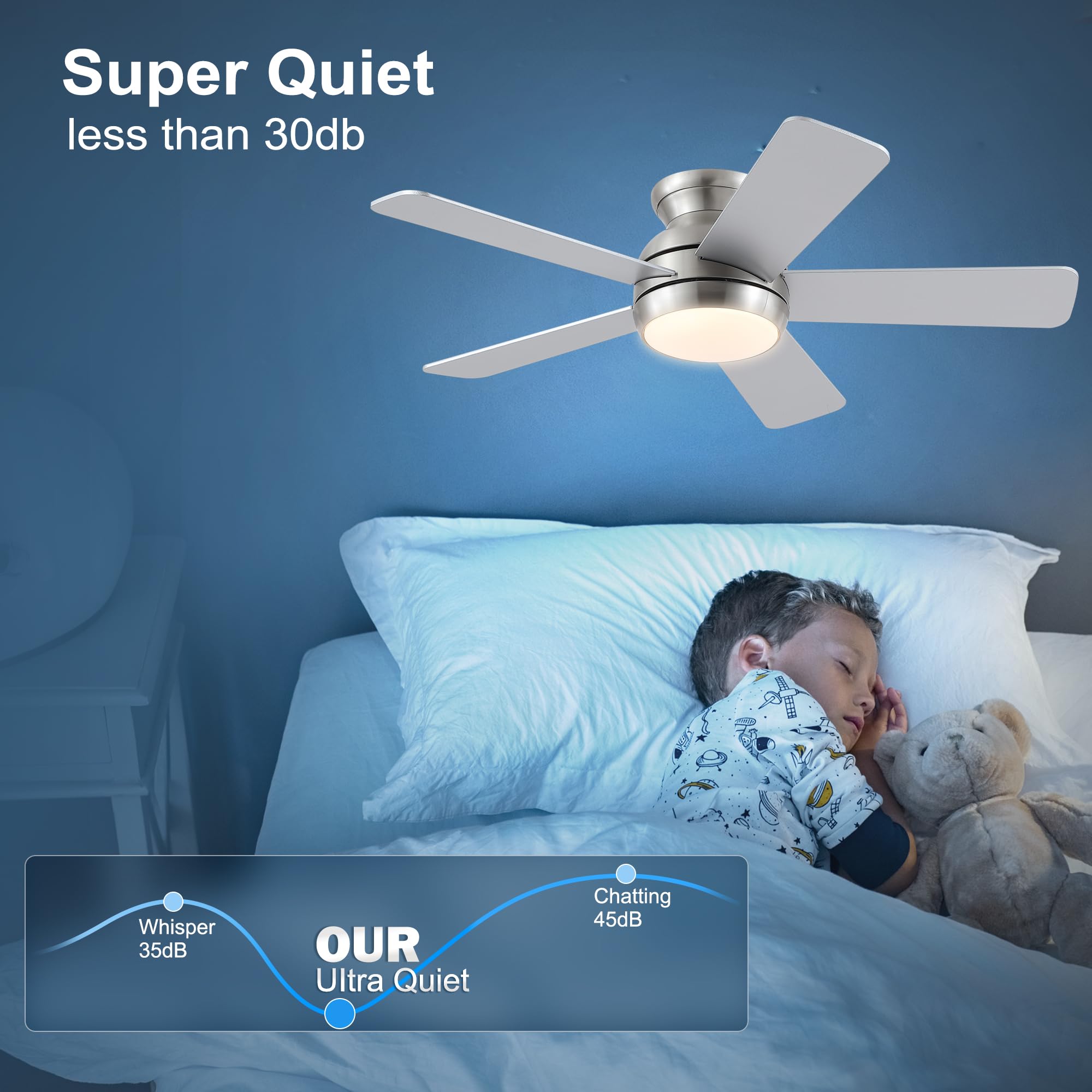 Ventiladores de techo de níquel cepillado de 42 pulgadas con luces y control remoto, ventilador de techo LED de bajo perfil para dormitorio, sala de estar, patio, motor de CC silencioso, 5 6