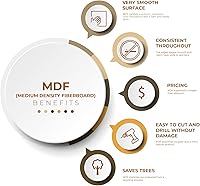 Vista 5 de Caoba 0.236 pulgadas 1/4ª pulgada, 12 x 19 pulgadas, acabado premium de dos caras con núcleo de MDF, listo para Glowforge Nuez, cereza, arce