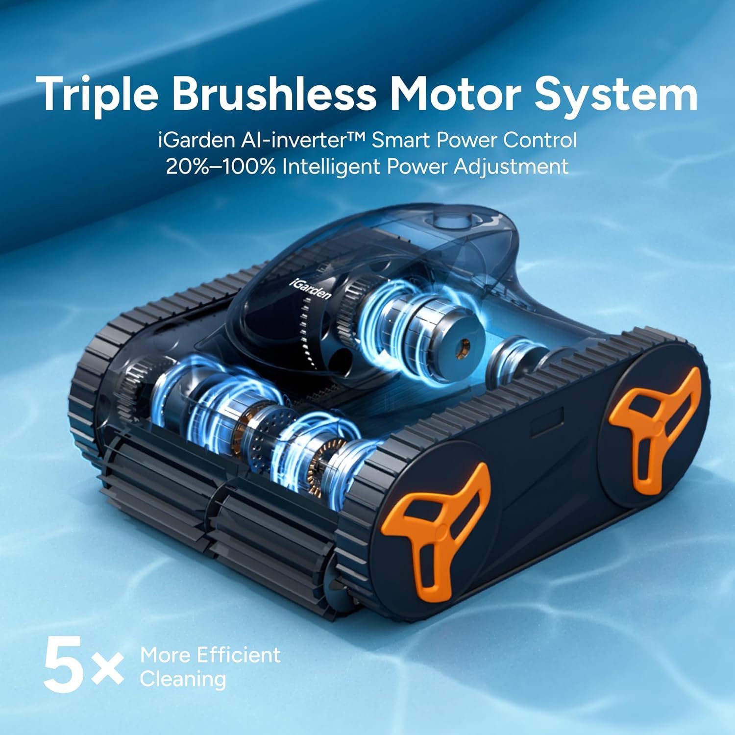iGarden Robotic Pool Cleaner KN Series, 5.5-Hour Runtime, Smart 3D Navigation, Full-Inverter Energy-Saving Tech, Cleans Floor, Wall & Waterline, for Above-Ground & Inground Pool