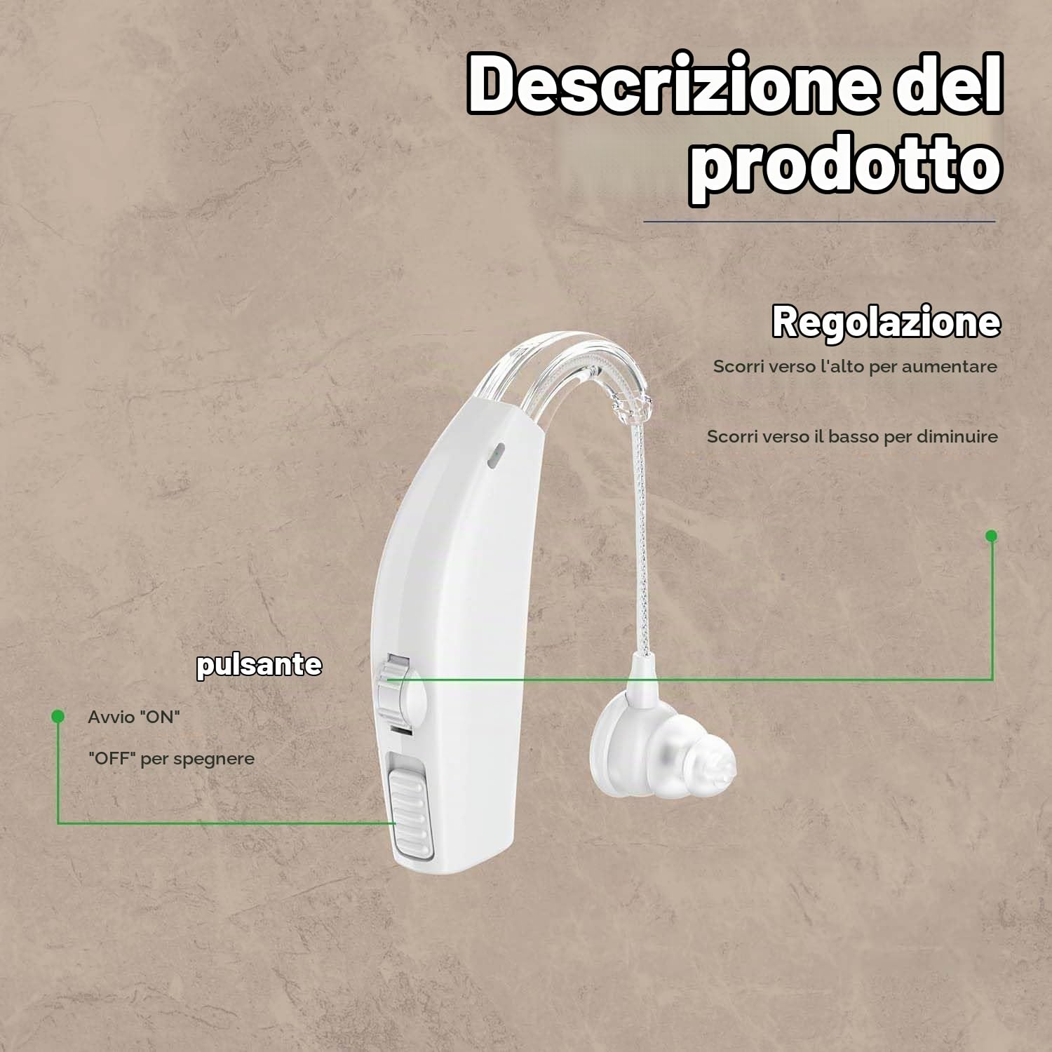 Digitale - (coppia di 2) Miglioramento personale digitale ricaricabile con durata tutto il giorno, bianco