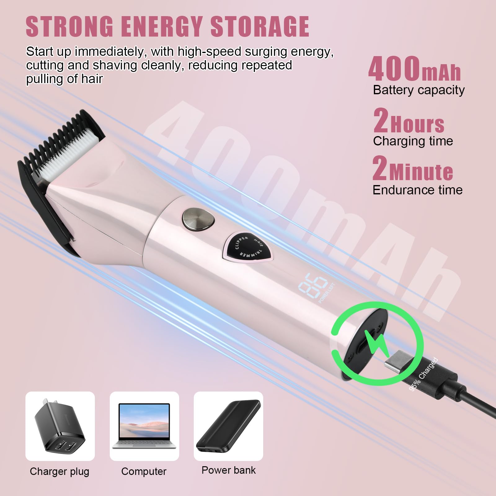 Rasoio Elettrico Donna 3 in 1, Rasoio Parti Intime con Display LED, Impermeabile Ricaricabile Epilatore Elettrico Donna, Depilazione Indolore Rasoio per Corpo Ascelle Gambe Bikini