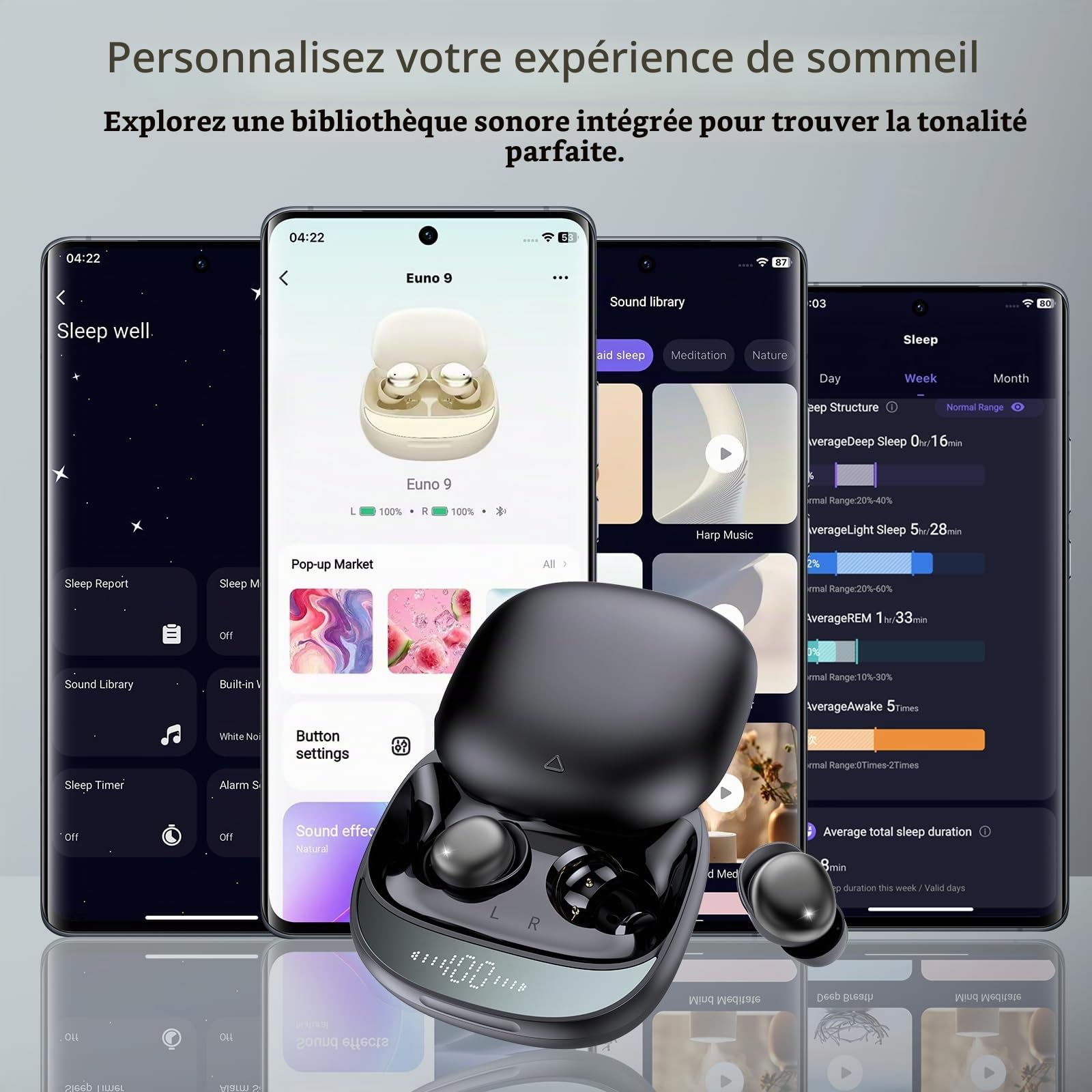 Ecouteurs Bluetooth sans Fil Écouteurs Sommeil Dormir Avec Suivi Sommeil