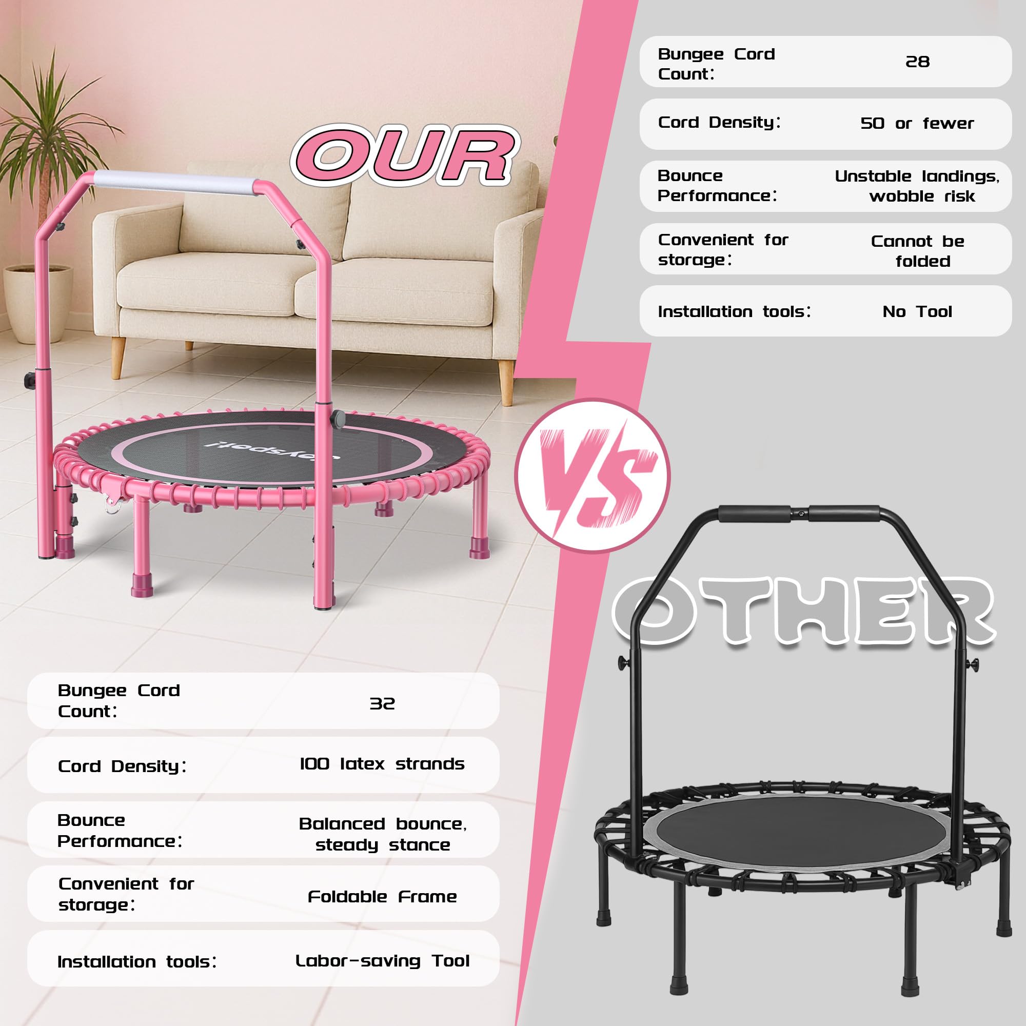 JOY SPOT! Mini Fitness Trampolin, Ø102cm Faltbares Trampoline mit Bungee-Seilen & verstellbarem Griff, Maximale Belastung 204kg, Rebounder Trampolin Indoor Outdoor mit springseile für Heimtraining