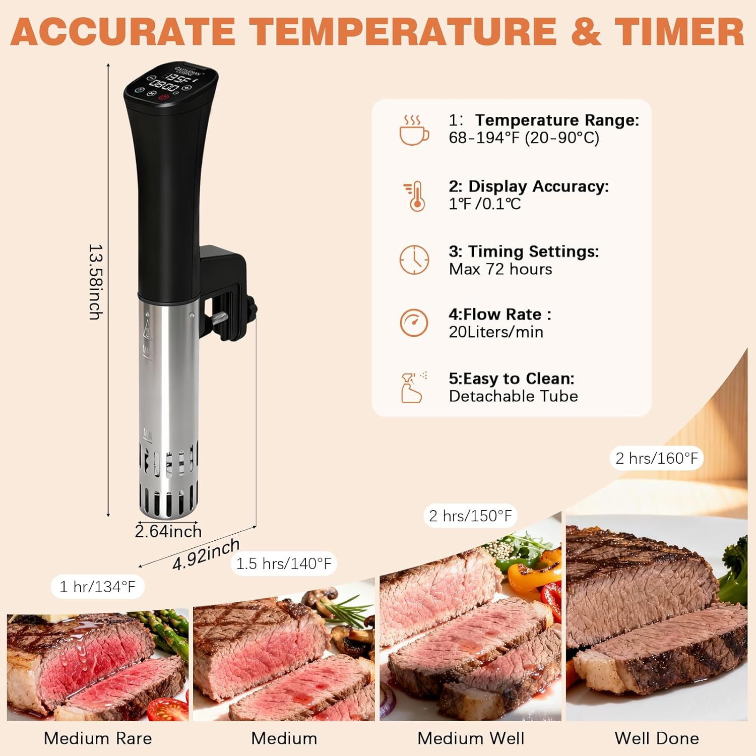 Sous Vide Cooker, Wine Chiller, 1000W, Sous Vide Machine for Kitchen, Immersion Circulator, Sous Vide Kit with Vacuum Bags, Vacuum Pump, Accurate Temperature Timer, Fast Heating