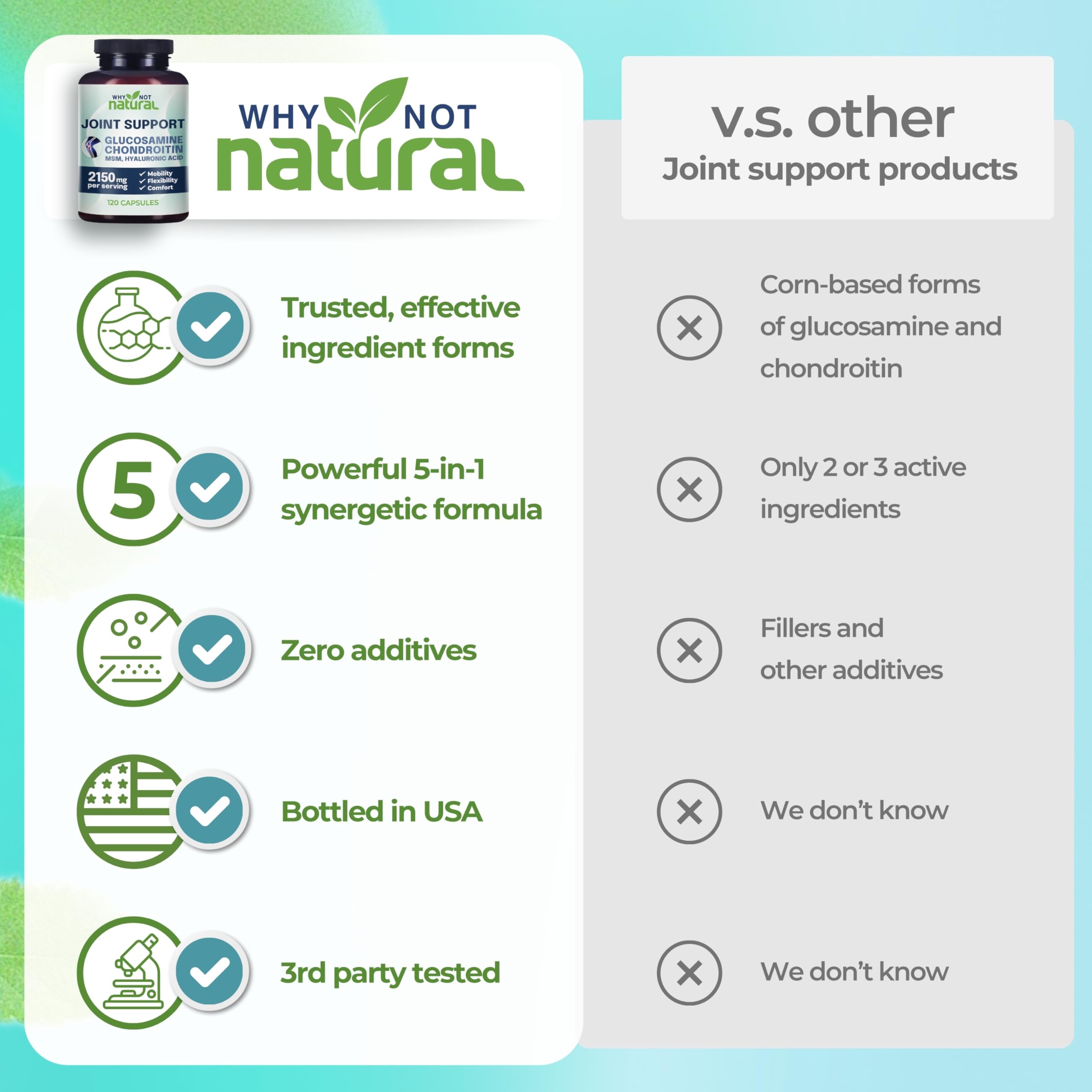 Glucosamine, Chondroitin, MSM, Joint Support Supplement - Knee pain — Amazon image 5