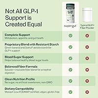 Vista 5 de Supergut GLP1 Daily Support - Suplemento en polvo de GLP-1 de alta fibra para mujeres y hombres, mezcla de bebida sin azúcar para la salud