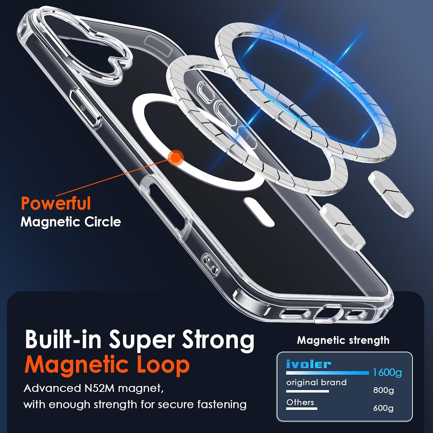ivoler Magnetic Case for iPhone 17 6.3'', Clear image 5