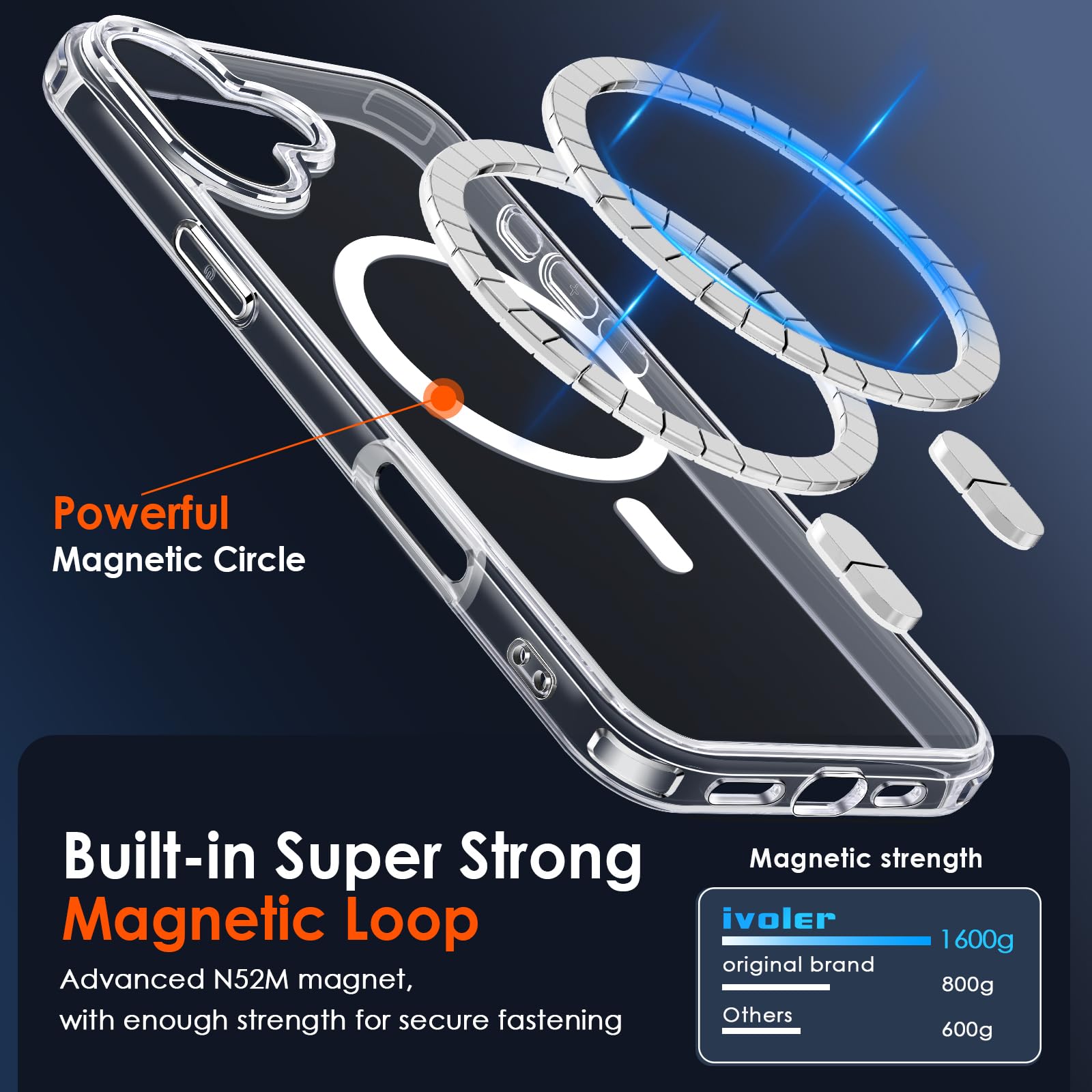 iVoler Chiaro Cover Magnetica per iPhone 16 Plus, Compatibile con MagSafe, [Anti Ingiallimento] [Antiurto di Grado Militare] Custodia Trasparente Sottile AntiGraffio Rigida PC Case