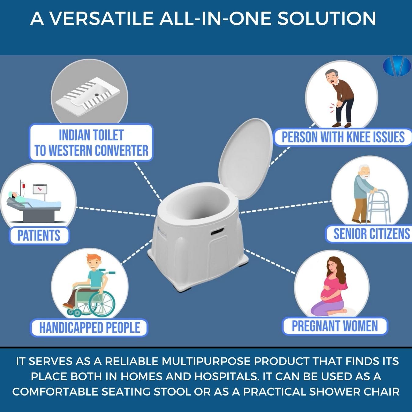 Veayva Heavy Duty Portable Indian Toilet To Western Convertor | Toilet Stool | Toilet Commode For Patients | Indian Commode Stool | Portable Toilet Seat For Adult, Handicap People, White 2 71GbcLmdS0L. SL1350