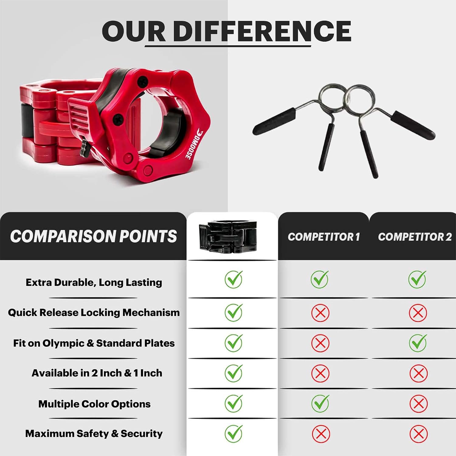DMoose Olympic Barbell Clips - 2 Inch or 1 Inch Pair - Quick Release Barbell Collar Non Slip Locking Weight Clips - Barbell Clamps for Weightlifting Bar & Olympic Weight Bar