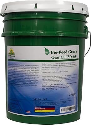 Renewable Lubricants Bio-Food Grade ISO 680 Gear Oil, 5 Gallon Pail