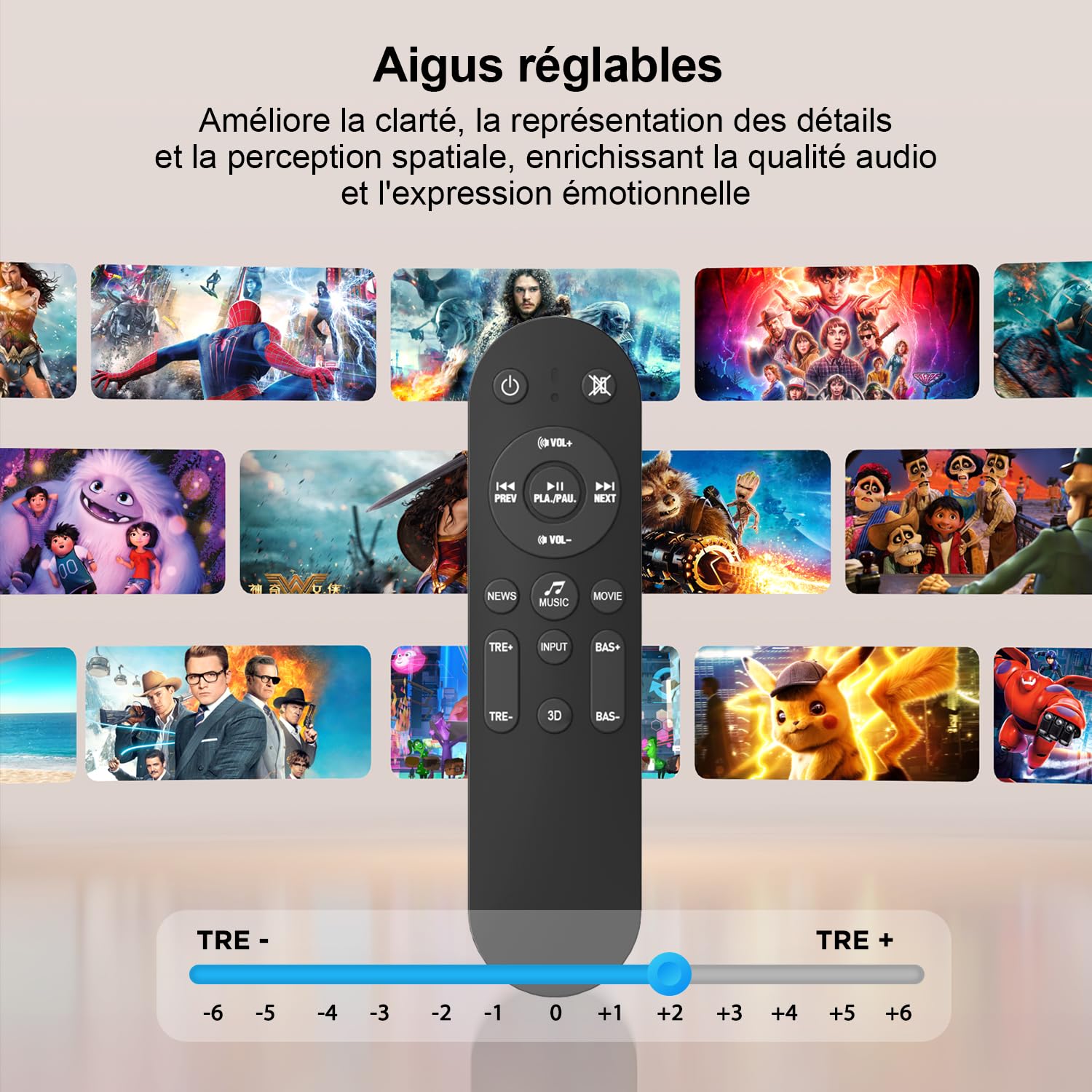 Hiwill 2.1 Barre de Son TV Dolby Atmos, Barre de Son avec Subwoofer de 5.25'', Home Cinema, Enceintes pour Téléviseur, 200W Puissance Maximale, Aigus et Basses Réglables, eARC/Opt/BT/AUX, HiElite A21