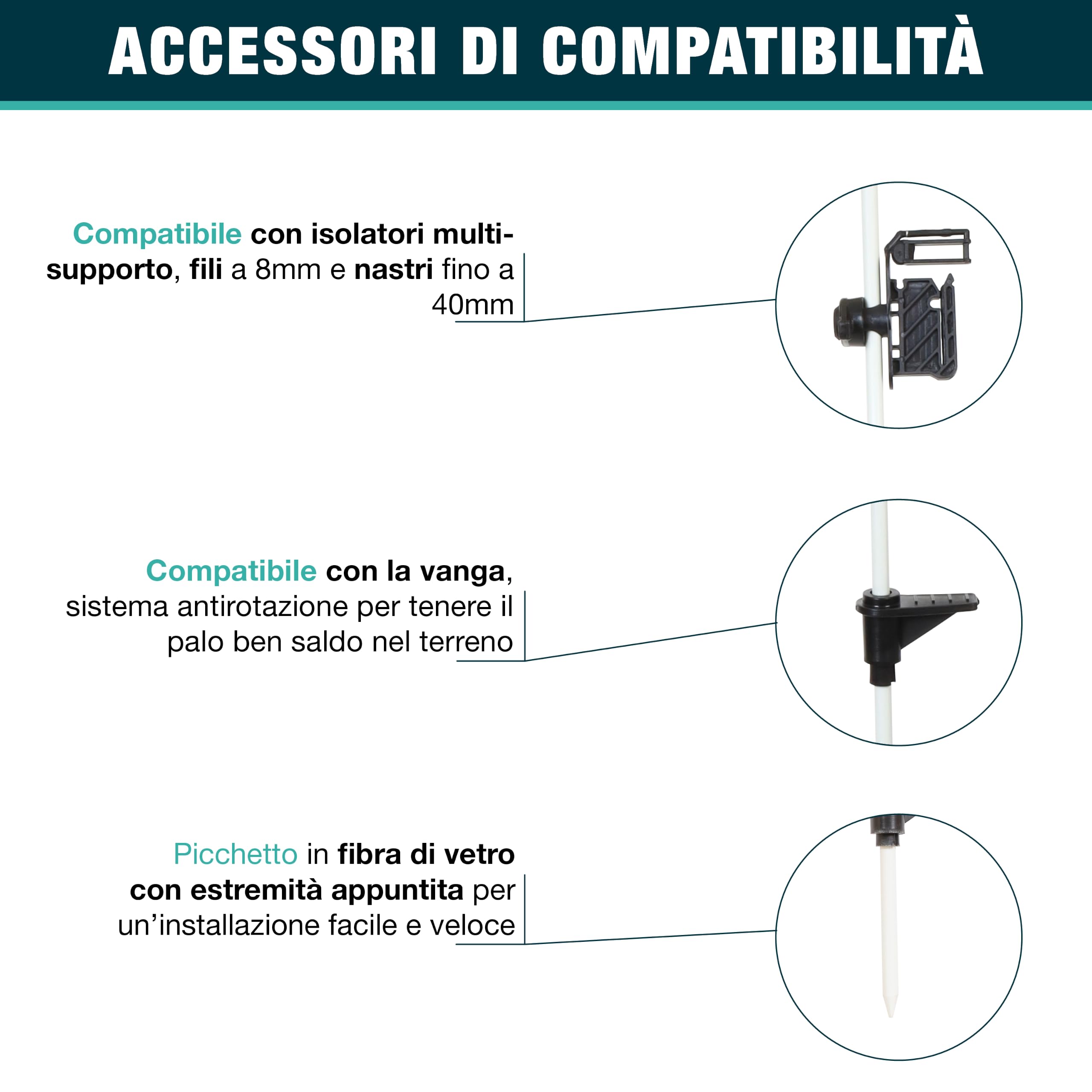 Picchetti in fibra di vetro (set di 30) per recinzioni elettriche - Forniti senza accessori - Bianco - 160 cm - Ø 10 mm - Molto resistente - Compatibile con isolatori multi-supporto