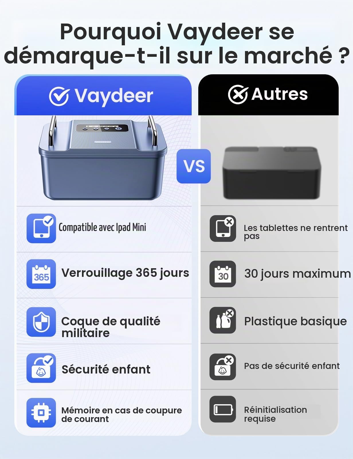 Vaydeer Boîte de verrouillage temporisée avec deux poignées en métal - Boîte de rangement verrouillable pour la mise au point et la maîtrise de soi - Noir