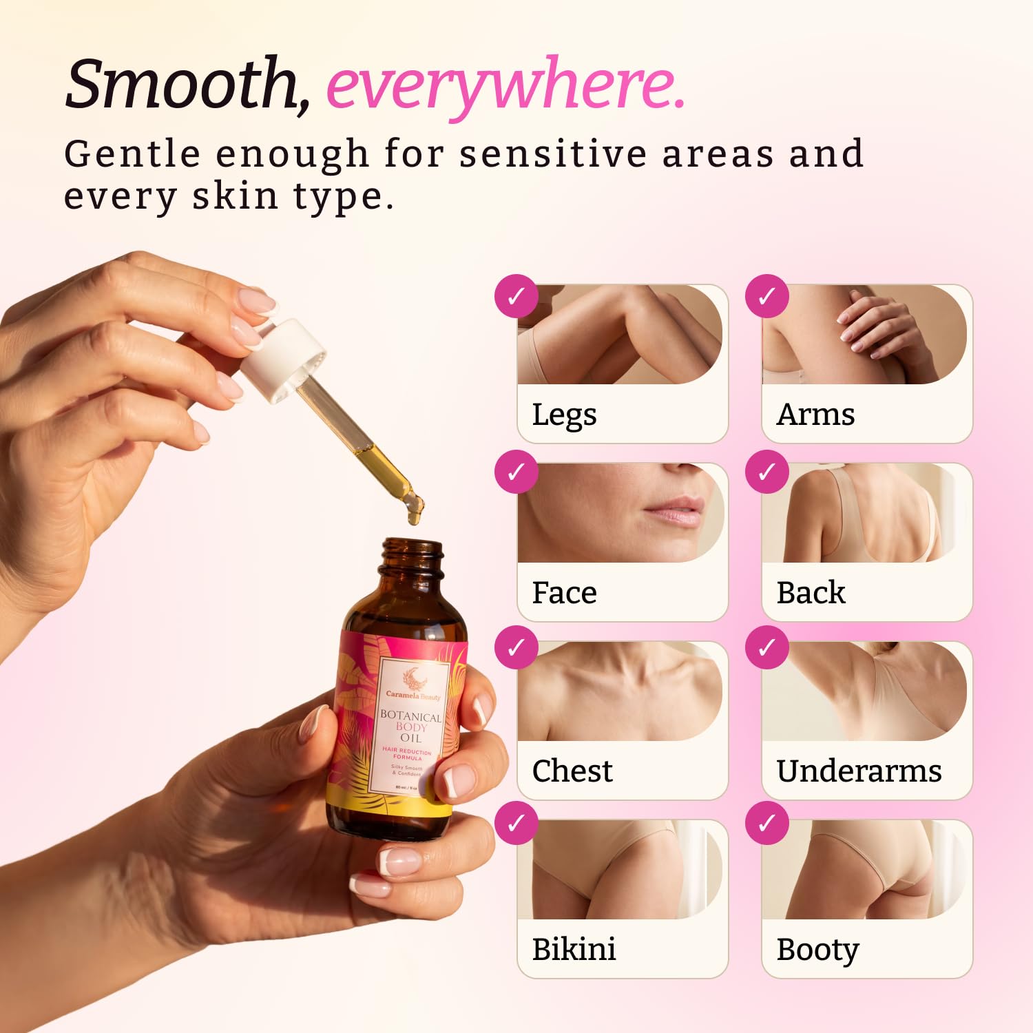 Cyperus Rotundus Oil 60ml After-Shave and Post-Wax Moisturizer Botanical Body Oil with Jojoba Rosehip and Sweet Almond Oils for Silky Smooth Skin All Skin Types product thumbnail 5