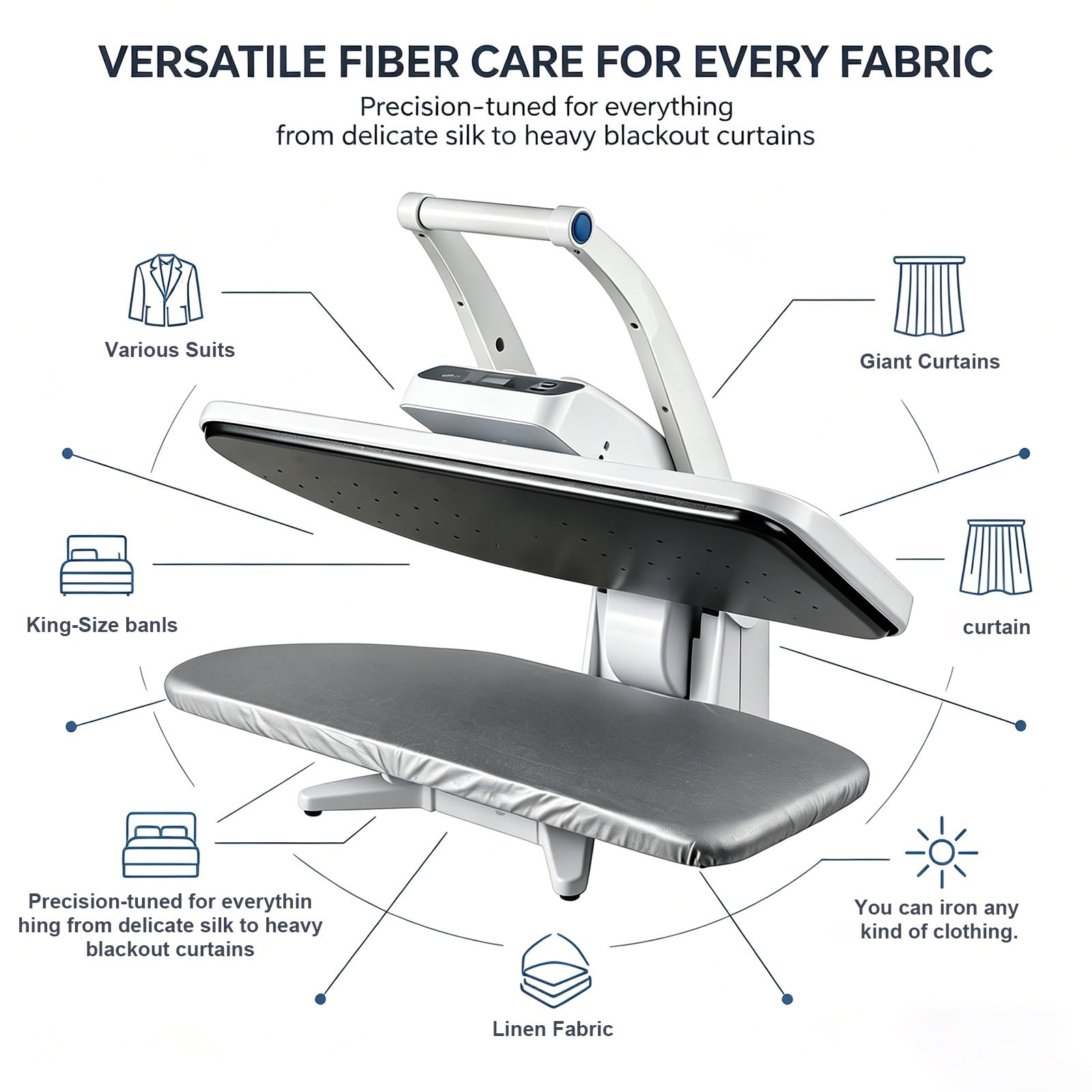 Pressa da Stiro Professionale 1800W, Stiratura Facile di Grandi Capi con Superficie 80cm, Pressione Potente 50kg per Risultati Senza Pieghe, Massima Sicurezza Casa