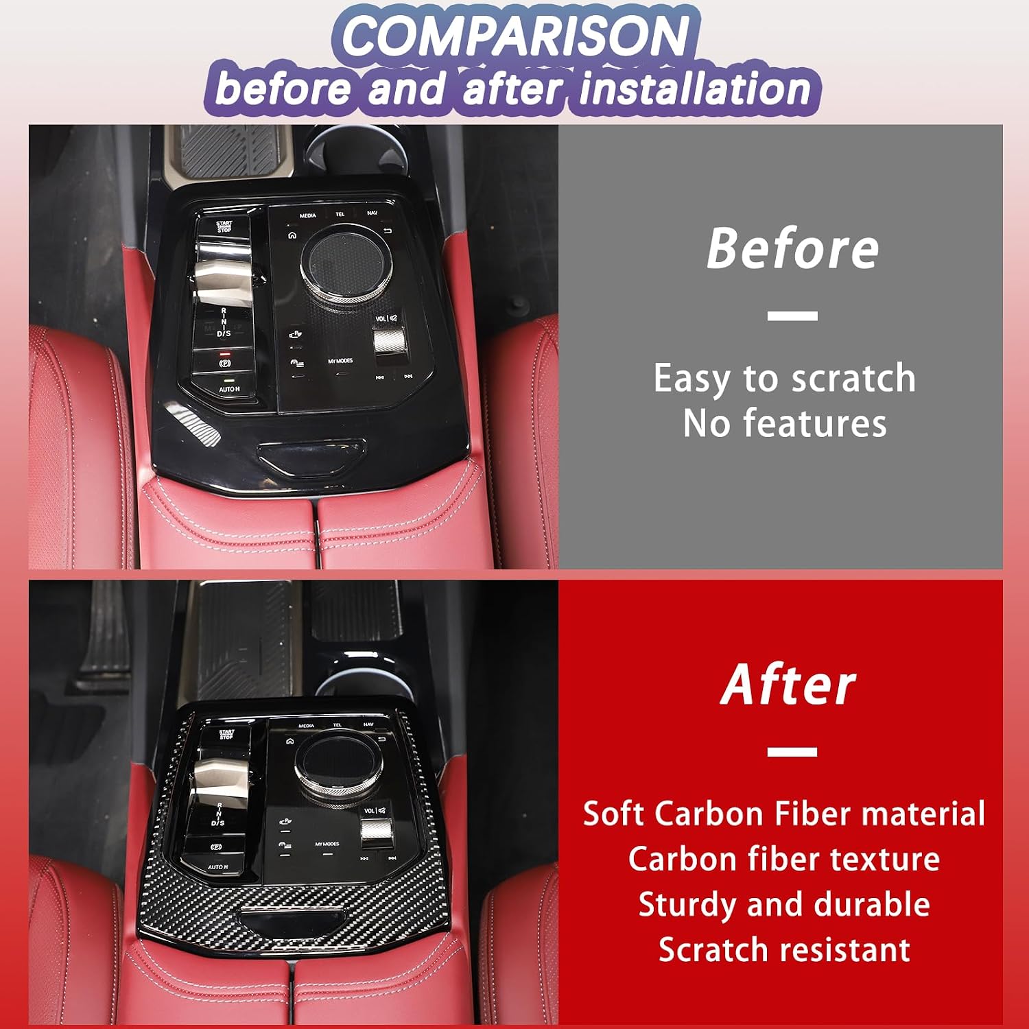 Sekhyna Car Control Shift Knob Panel Gear Button Trim Frame Compatible with BMW 5 Series 2024 G60,Center Console Gear Shift Panel Decoration Cover Sticker Trim Accessories 1PCS (Black Carbon)