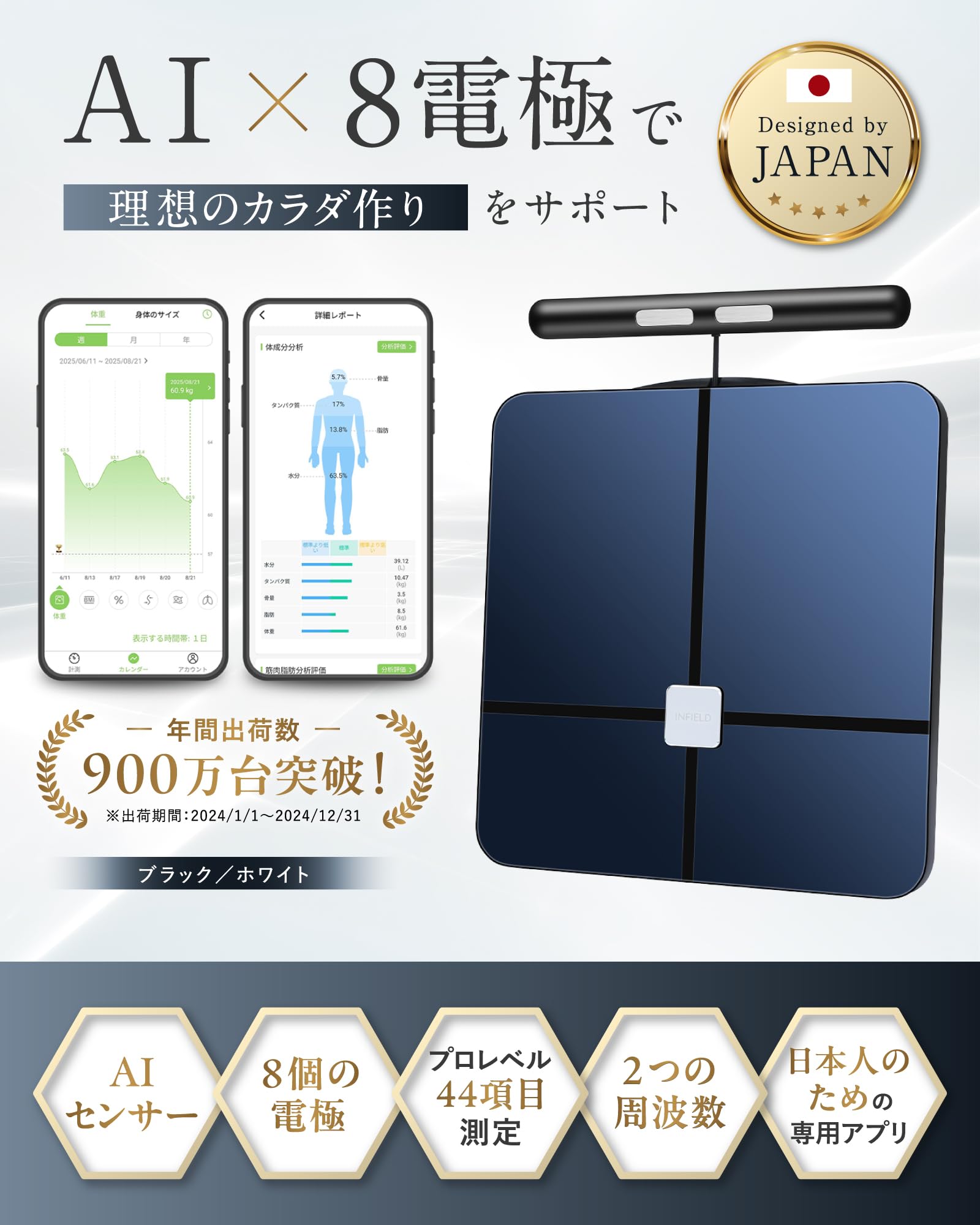 ActiveSlender+新品パッド+新品体組成計 ActiveSlender+新品パッド3組+新品体組成計