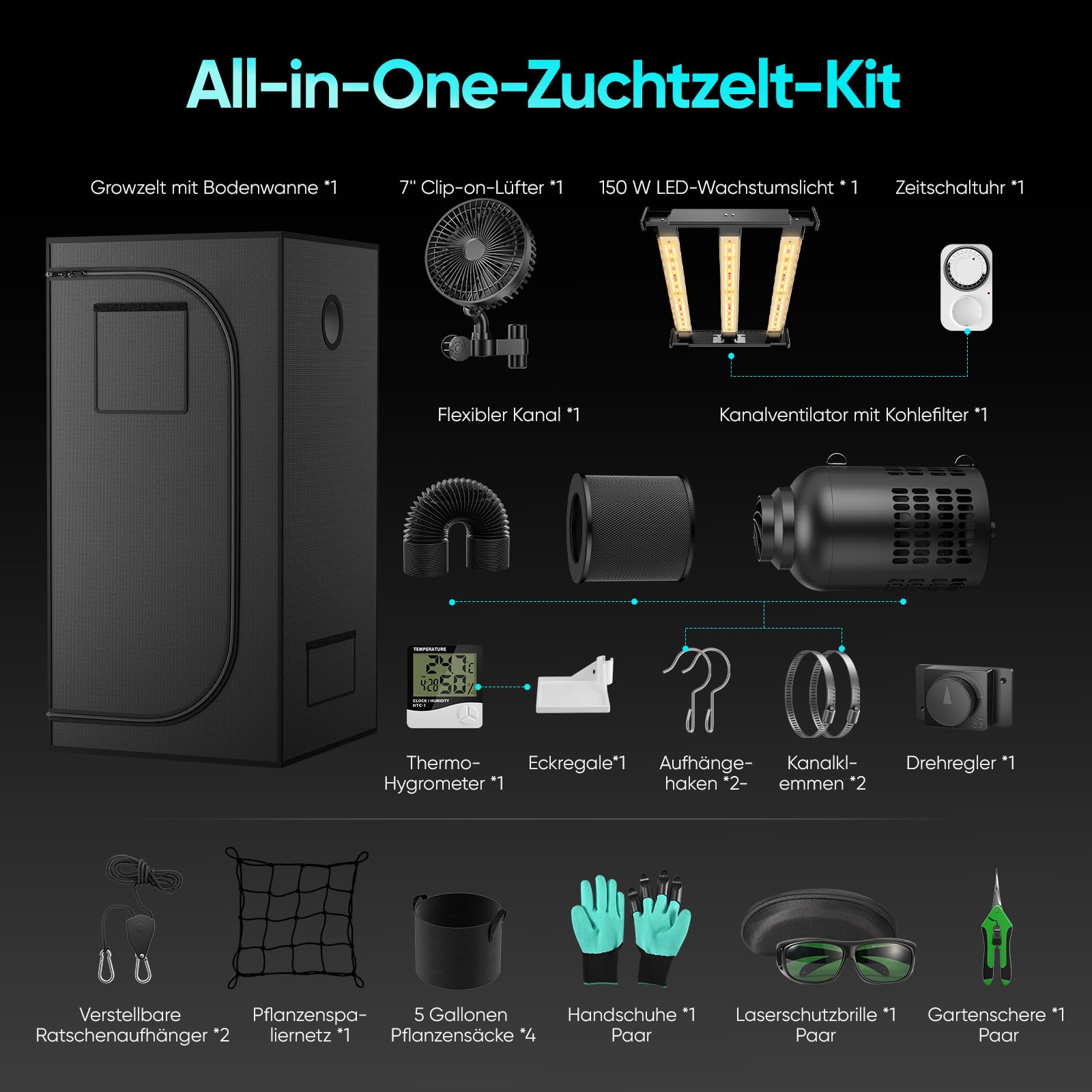 Growzelt Komplettset M1500 LED Vollspektrum Grow Lampe 80x80x160cm 4" 215 CFM 3000RPM Belüftungssatz Hydroponics Indoor Growing Tent Set