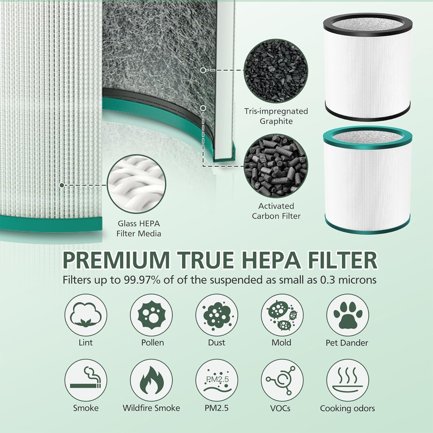 TP01 TP02 Filter Replacement Compatible with Dyson Pure Cool Link TP01 TP02 TP03 AM11, Dyson BP01 Tower Purifier, Part no 968126-03