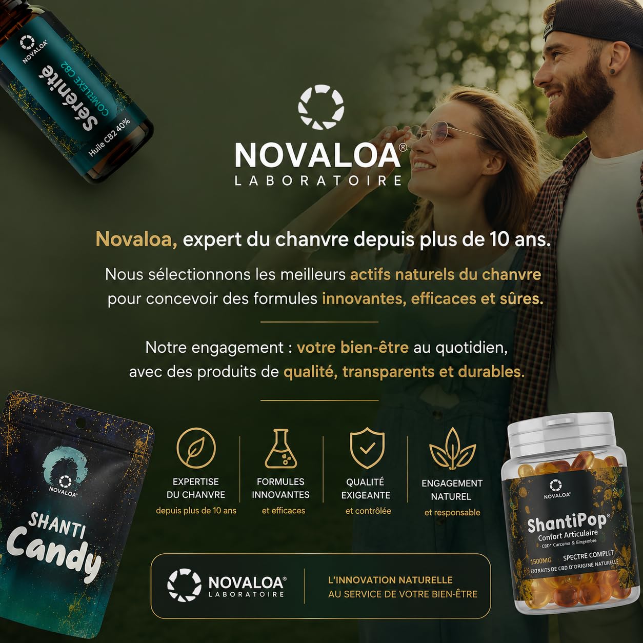 Laboratoire – Huile Sérénité Complexe CB2® 40% – Sans CBD Sans THC – 10 ml – Saveur Nature