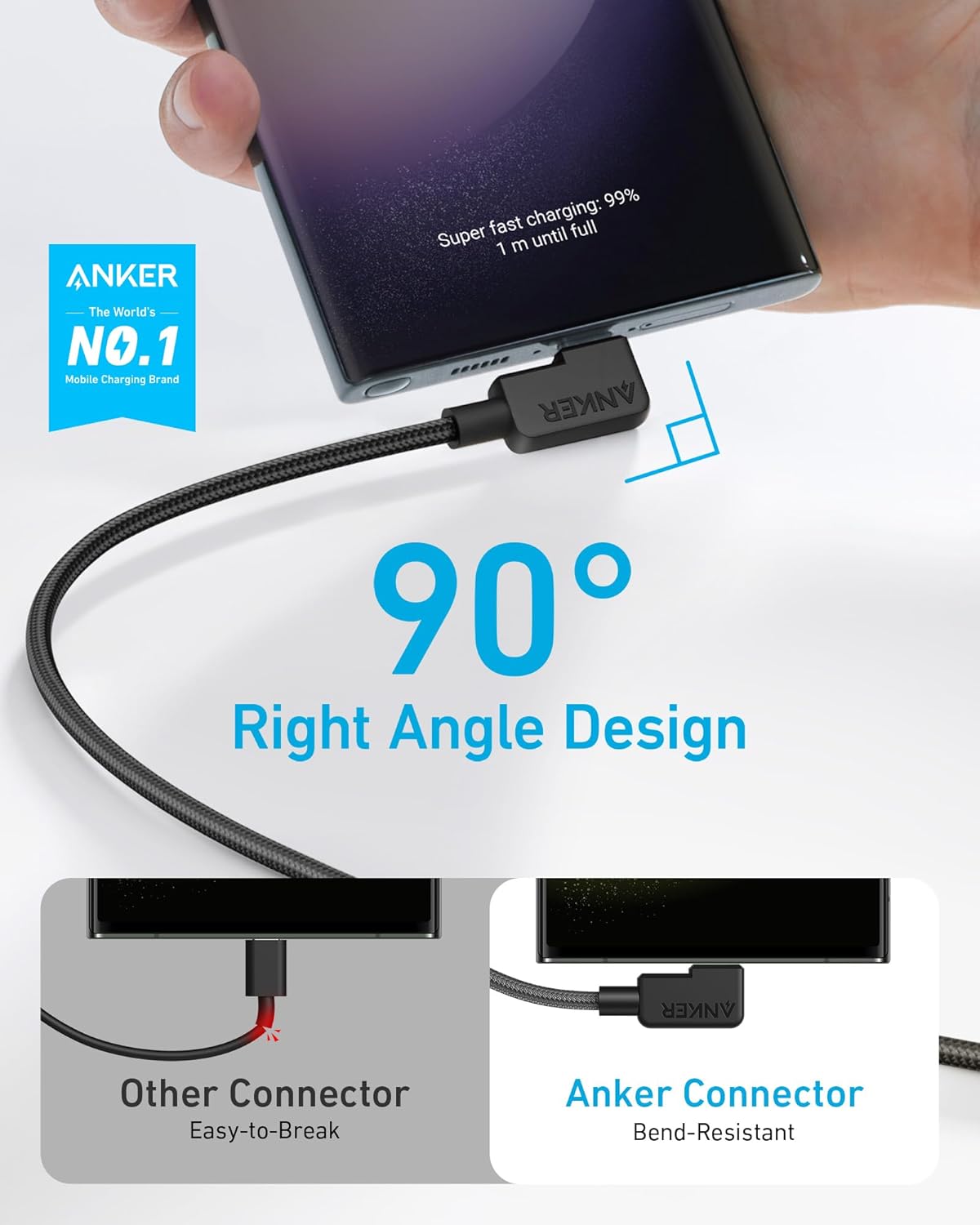 Anker USB-A to Right Angle USB-C Cable (6ft, Braided, 2-Pack) & USB C to USB C Cable 100W (10ft, 2pack)