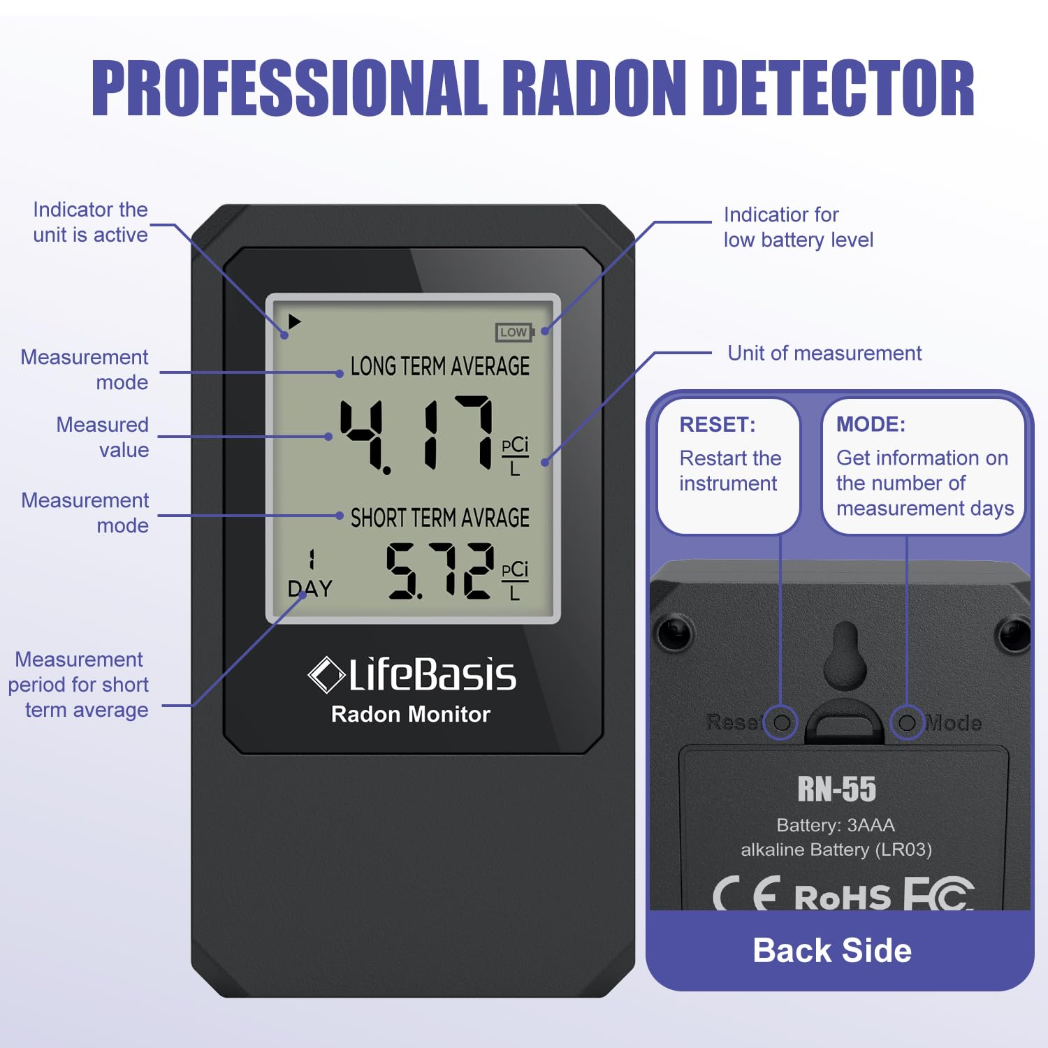 Life Basis Home Radon Detector, Portable Radon Tester for Home with Long and Short Term Radon Monitoring 0-500 pCi/L Range Battery Operated (Including Battery) - Image 5