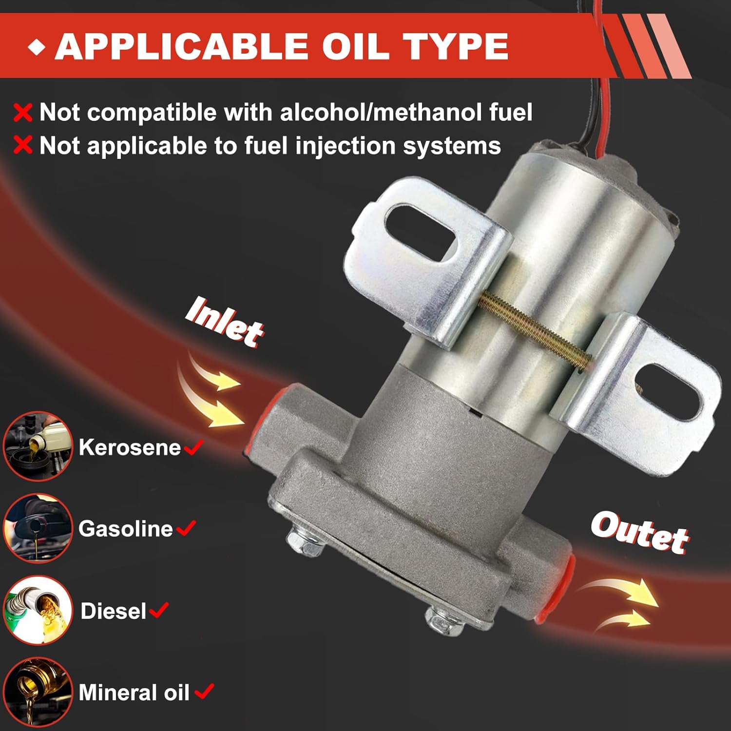 97 GPH Electric Fuel Pump Replaces 12-801-1 Exceptional Fuel Flow and Reliability (97 GPH)