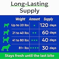 Vista 6 de BARK&SPARK Probióticos para perros Salud digestiva con enzimas – Tratamiento de gases para la diarrea alivio del estómago – Alergia y picazón